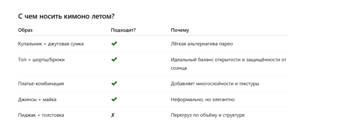 с чем носить кимоно с чем носить кимоно