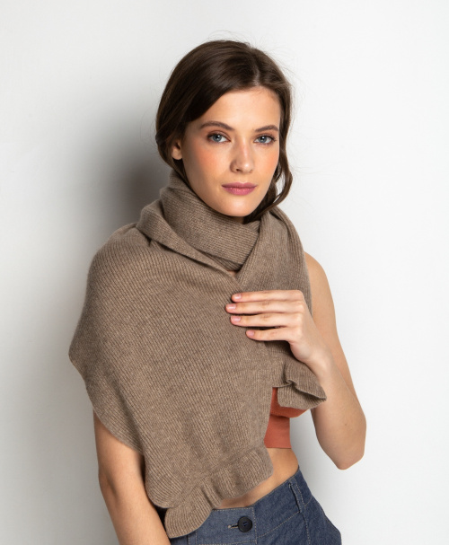 весенние образы в одежде